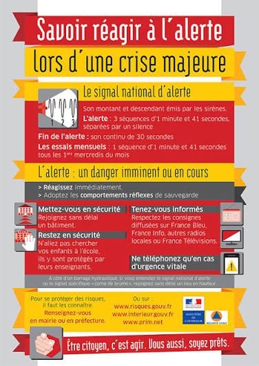 Affiche réagir à une alerte